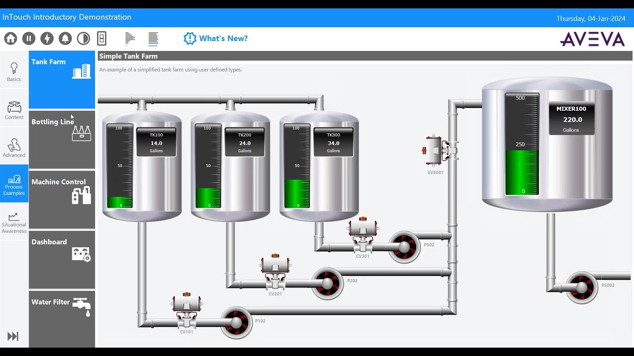 AVEVA InTouch HMI 2 AVEVA InTouch HMI 1